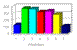 graph.gif (1829 bytes)